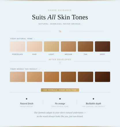 Self Tanning Mousse 1 Hour Express